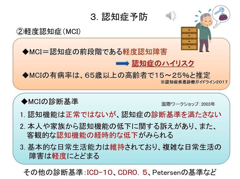 認知症ケア専門士eラーニング講座
